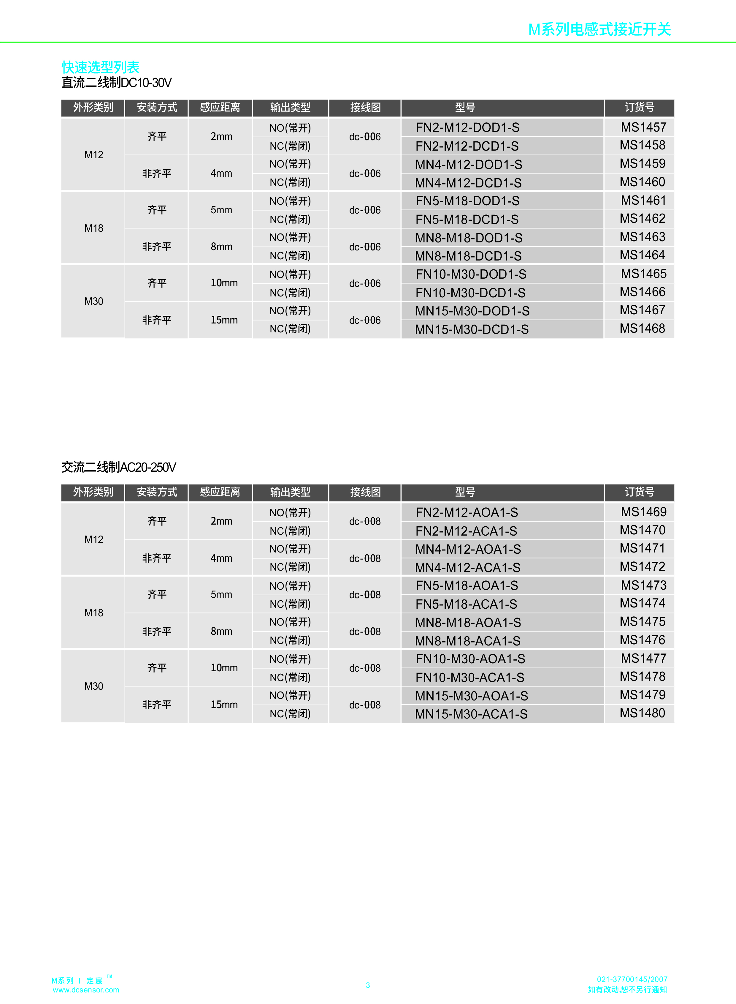 耐高溫+120度接近開關(guān)